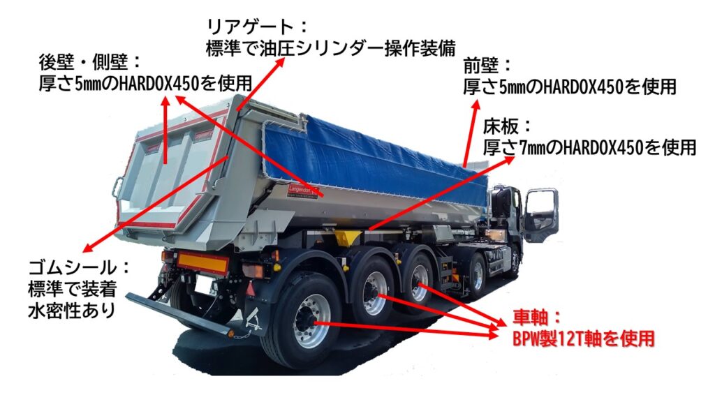 LK-29 – 株式会社 上陣 詳細情報